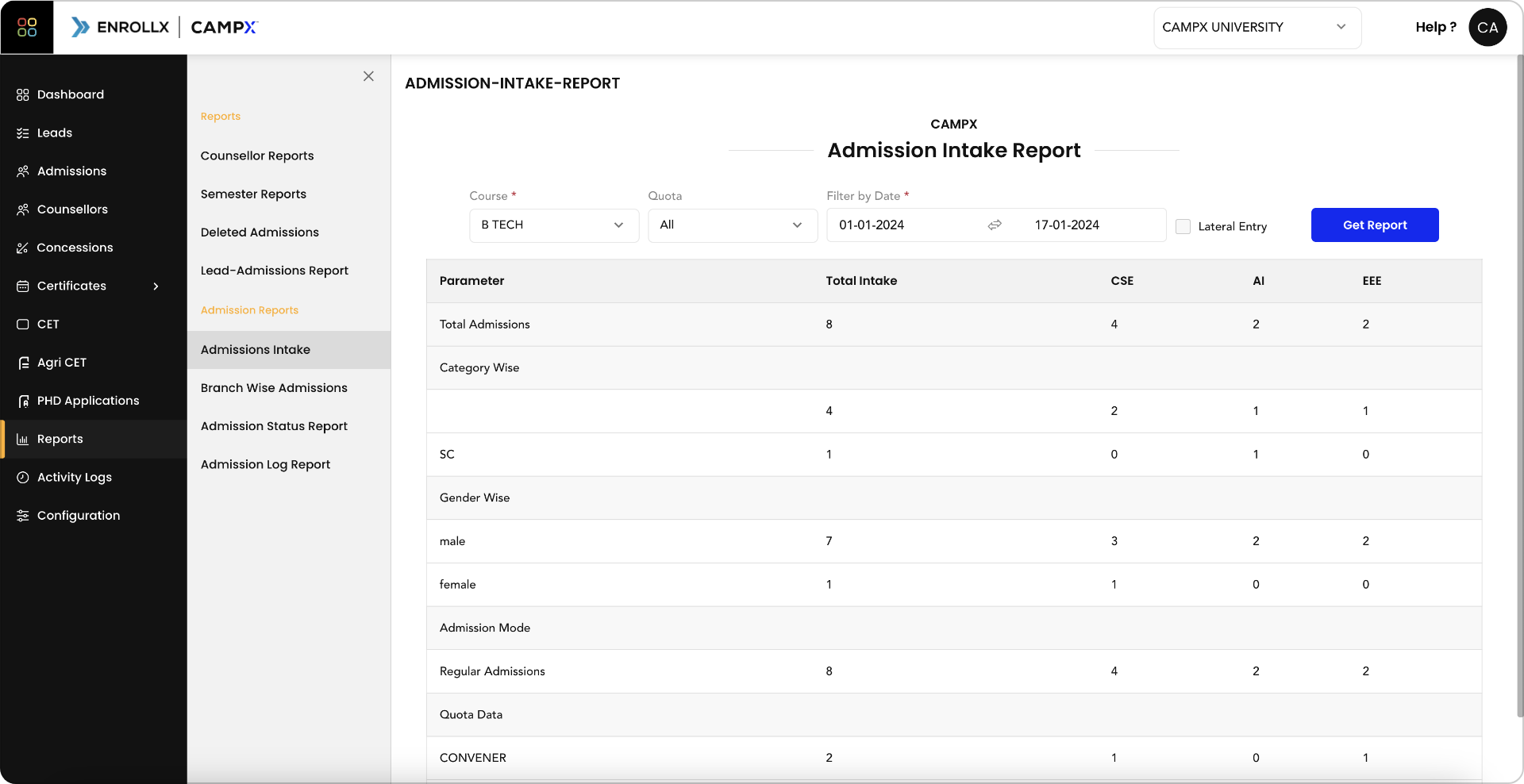 Admission Intake Report